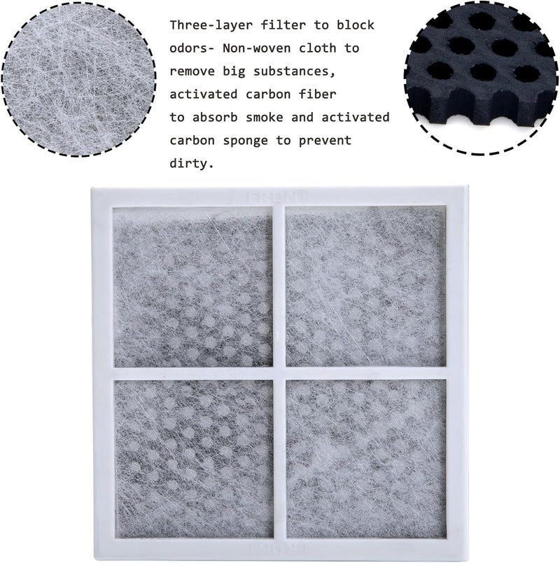 ChapLithe Refrigerator Air Filter for LG LFXS24623S, LFX31925ST, LMXS28596S LFXC22526S, LFXS26596S, LFXS29766S, LFX31945ST, LFXC24726S, LFXS26596D, LFXS30766S, LFXS29626S Replacement, 6Pack - Image 2